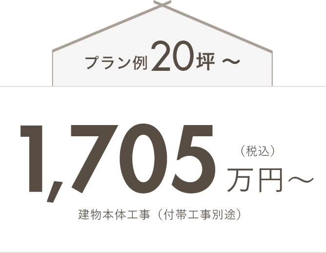 プラン例24坪〜 1655万円〜